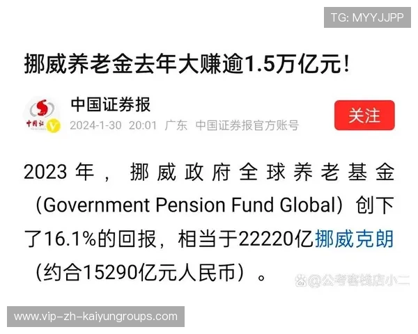 基本养老保险基金：“安全+收益”样本？